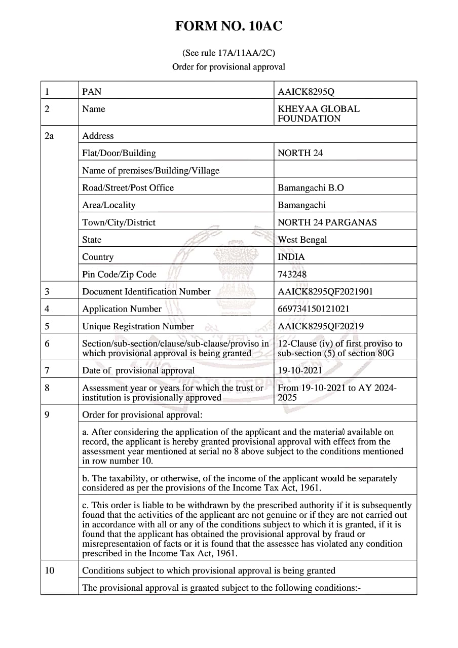 Registration under Section 80G of the Income Tax Act 1961, Govt of India.